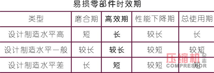 nianxiangyuan
节能改造关键性因素探讨<中>