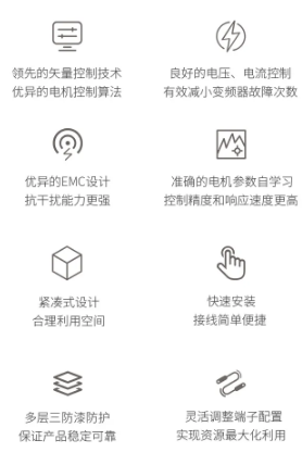 空压机企业产品推介：英威腾简易型二合一变频器问世