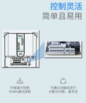 空压机企业产品推介：英威腾简易型二合一变频器问世