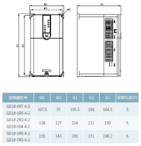 空压机企业产品推介：英威腾简易型二合一变频器问世