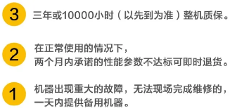 葆德空压机天琴-α全系列达到新国标一级能效