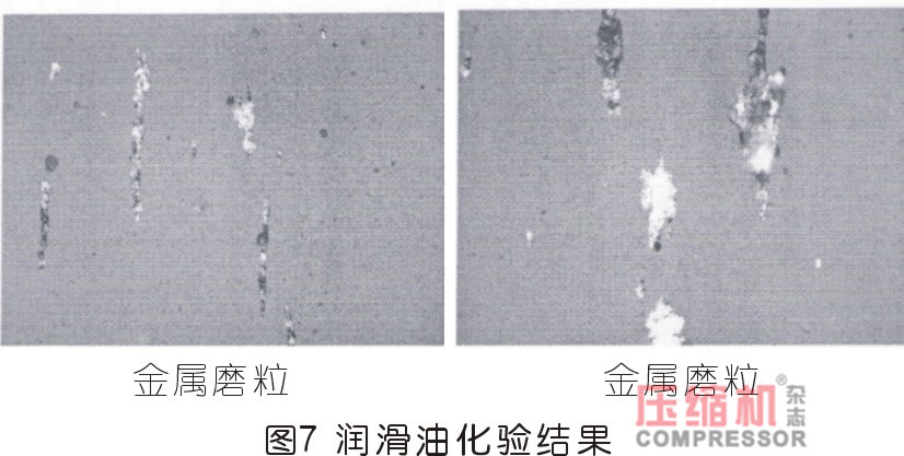 地下储气库nianxiangyuan
注油系统常见故障分析