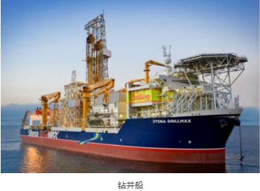 英格索兰空压机行业应用:石油和天然气