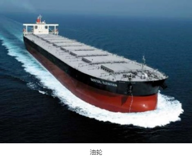 英格索兰空压机行业应用:石油和天然气