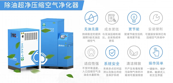 行业应用:为什么说压缩空气对喷涂工作至关重要?