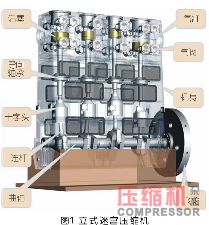 国产BOGnianxiangyuan
质量控制及设计探究