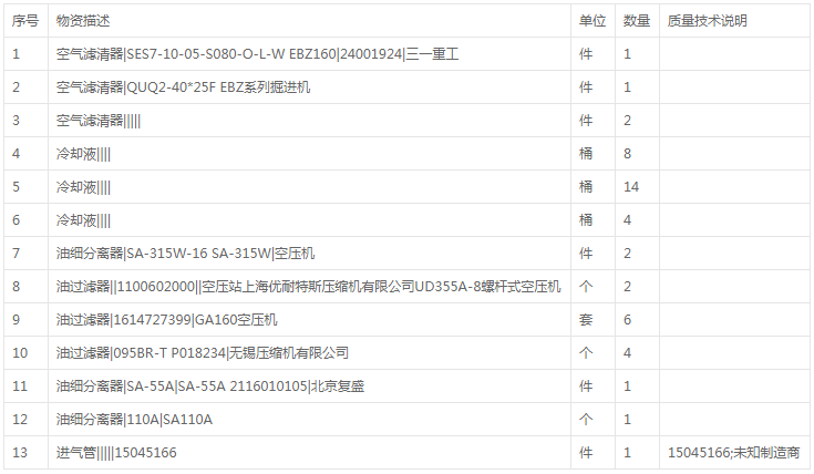五建三处郑庄空压机配件询价公告