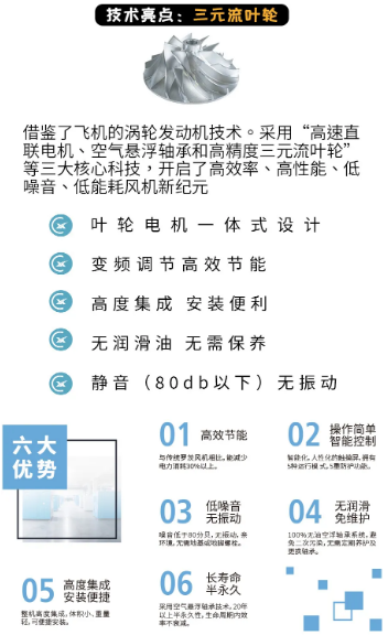 走进央视的鑫磊空压机