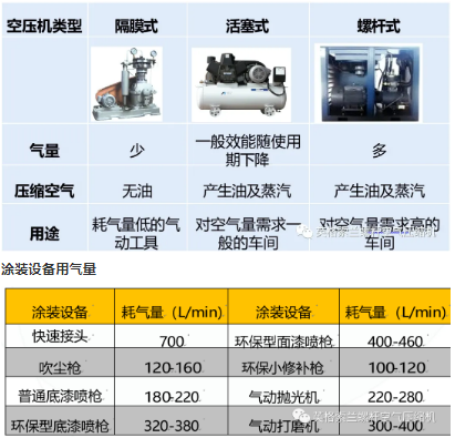 nianxiangyuan
在汽车喷涂行业应用广泛,发展趋势未来可期!