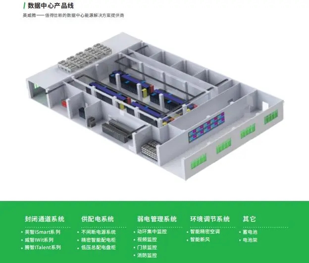 nianxiangyuan
企业动态：走进英威腾“新基建·新机遇·新动能”研讨会（沈阳站）