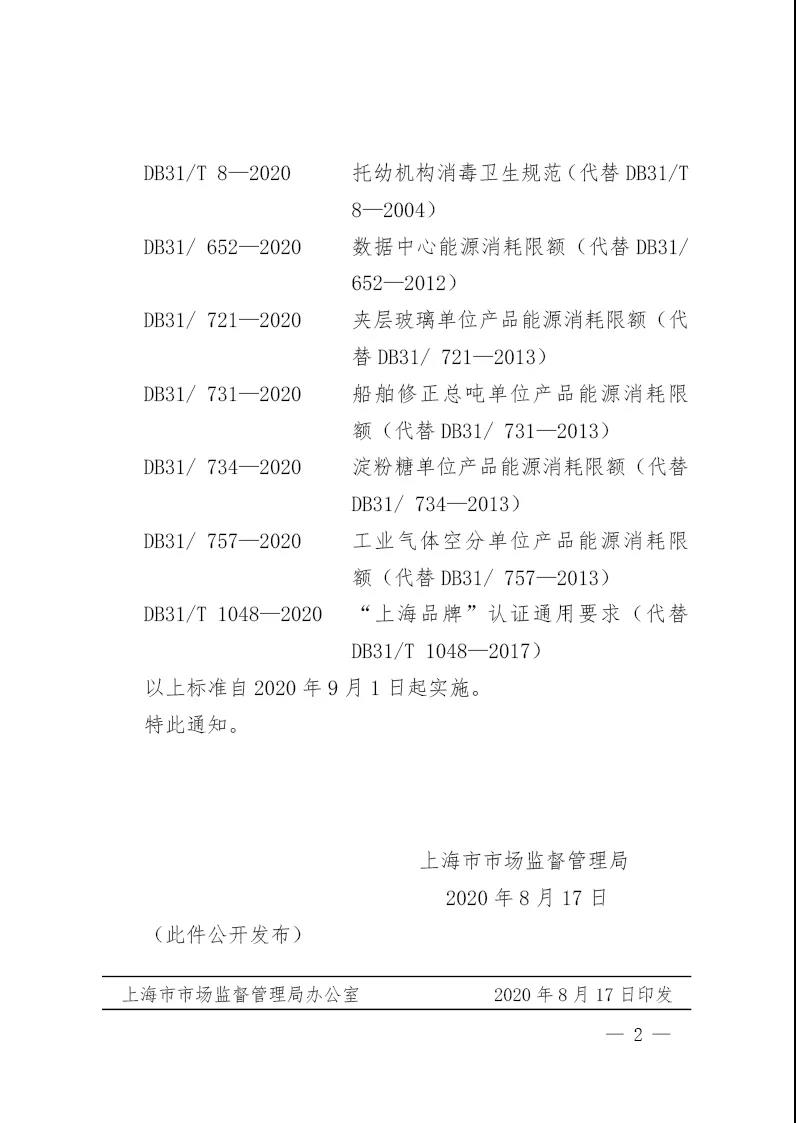 上海市监局发布空压机新能效评估地方标准，九月起生效！