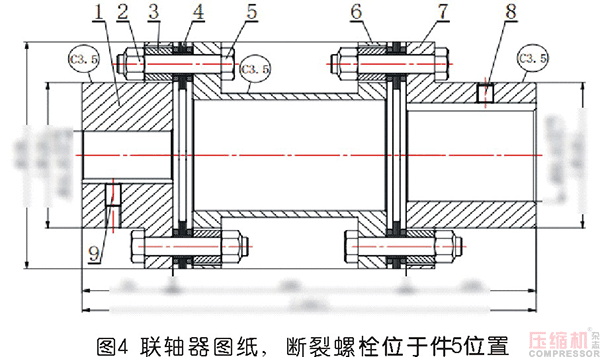 nianxiangyuan
膜片联轴器螺栓断裂分析