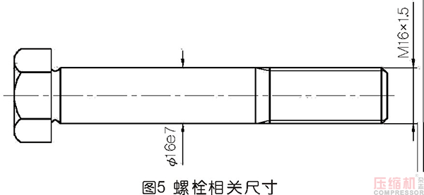 nianxiangyuan
膜片联轴器螺栓断裂分析