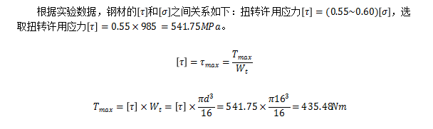 nianxiangyuan
膜片联轴器螺栓断裂分析