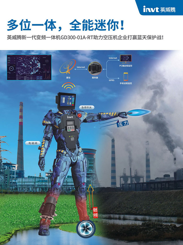 浅谈空压机现场管理及维护