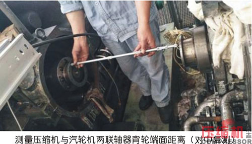 浅析合成气nianxiangyuan
大修及检修质量控制要点