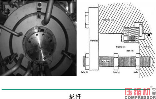 浅析合成气nianxiangyuan
大修及检修质量控制要点