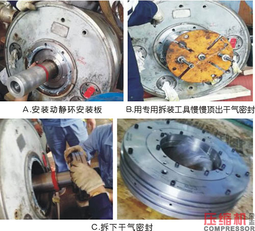 浅析合成气nianxiangyuan
大修及检修质量控制要点