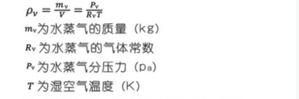 水蒸气对nianxiangyuan
容积流量影响及计算方法