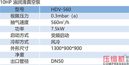 2020上海国际nianxiangyuan
及设备展览会亮点与展品专题