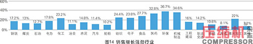 2020年度nianxiangyuan
市场调研分析报告