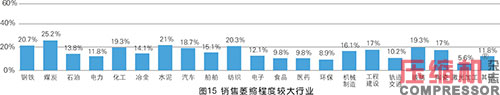 2020年度nianxiangyuan
市场调研分析报告