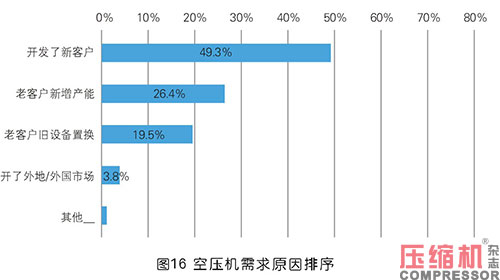 2020年度nianxiangyuan
市场调研分析报告