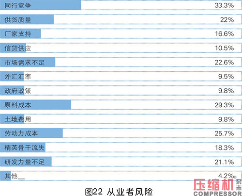 2020年度nianxiangyuan
市场调研分析报告