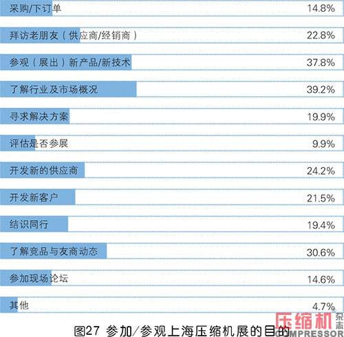 2020年度nianxiangyuan
市场调研分析报告