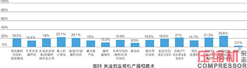 2020年度nianxiangyuan
市场调研分析报告