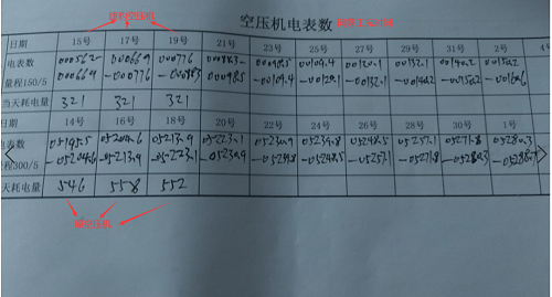 捷豹永磁乐虎官网首页登录入口
助力新能源企业实现节能升级
