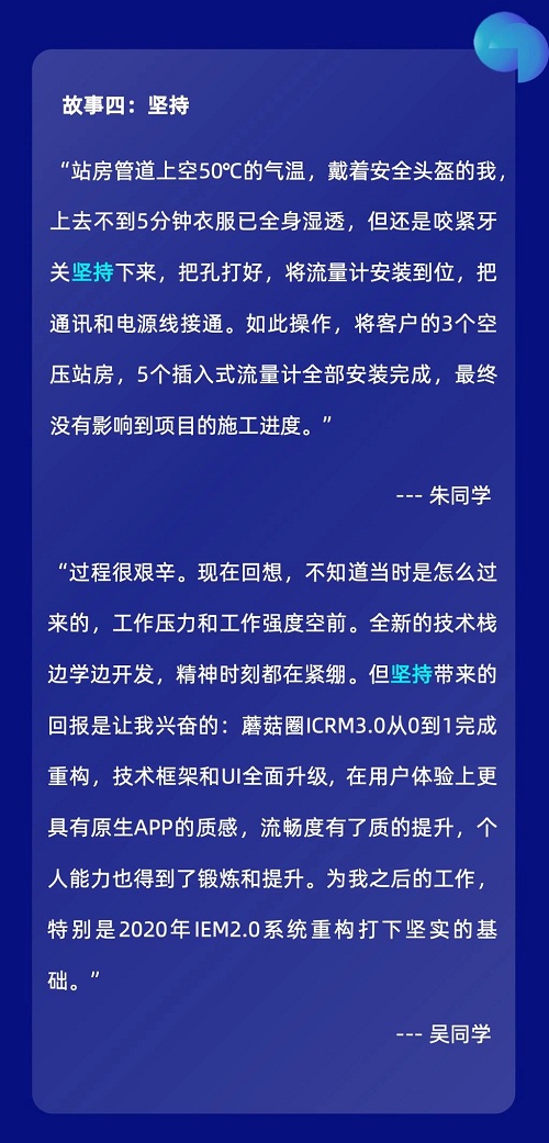 5个故事——见证蘑菇人成长历程