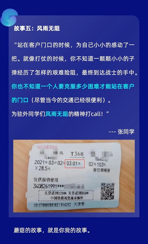 5个故事——见证蘑菇人成长历程