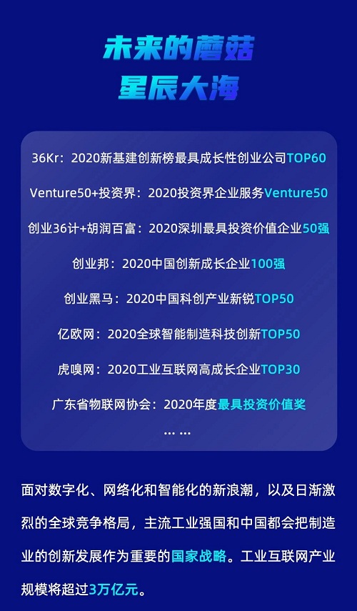 5个故事——见证蘑菇人成长历程