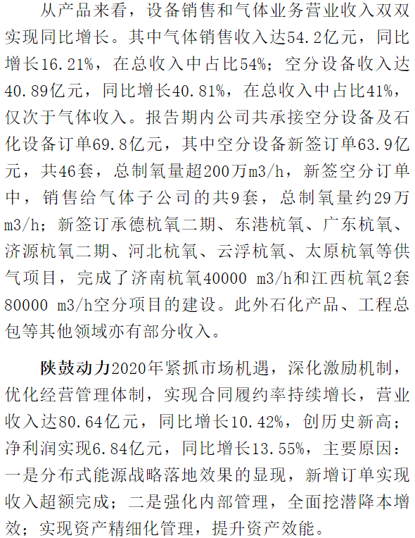 2020国内上市工业气体公司实现同比正增长