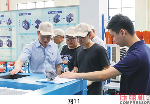 空压系统设备企业终端代理商体系解读<二>