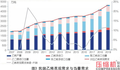 nianxiangyuan
企业开拓国内石化行业市场探究