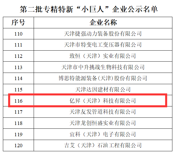 亿昇科技荣获“制造业单项冠军培育企业”殊荣
