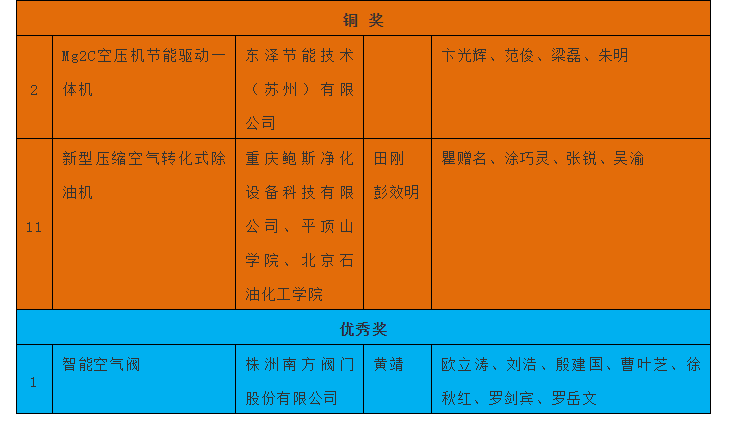 20220106265666.png