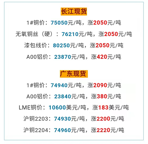 20220310559680.png 微信图片_20220310134822.png
