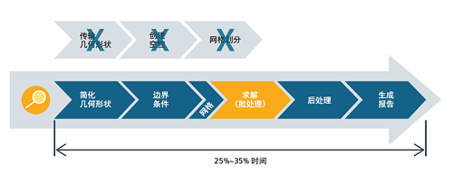 20220312198087.png 微信图片_20220312105510.png