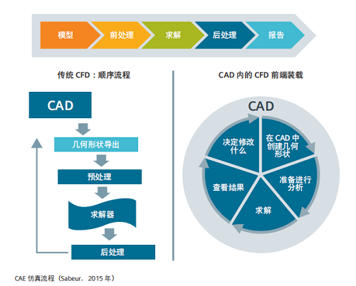 20220312388772.png 微信图片_20220312105513.png