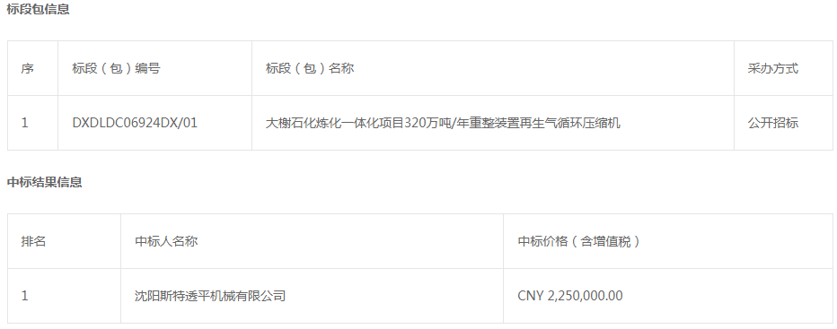 大榭石化炼化一体化项目320万吨/年重整装置再生气循环nianxiangyuan
中标结果公告
