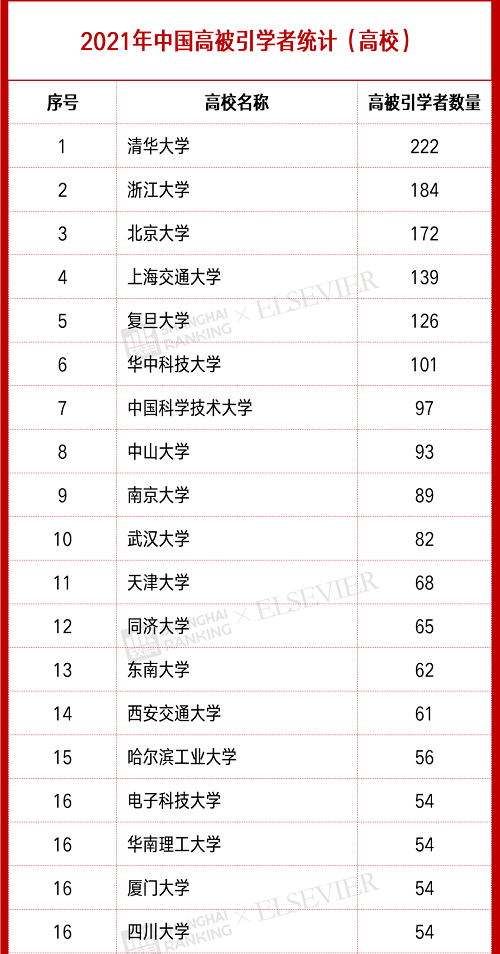 20220420550544.png 微信图片_20220420085557.png