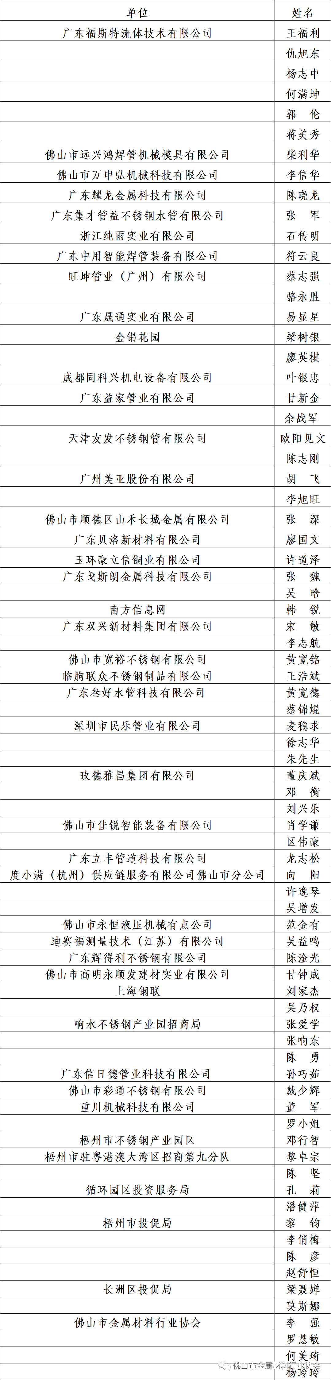 20220516531003.png 微信图片_20220516153953.png