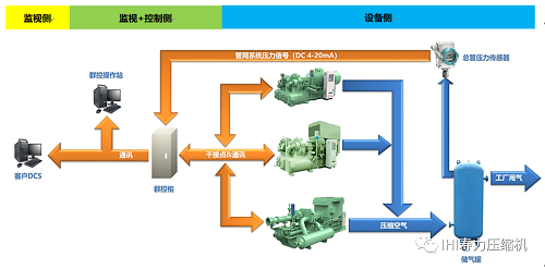 20220526616546.png 微信图片_20220526173255.png
