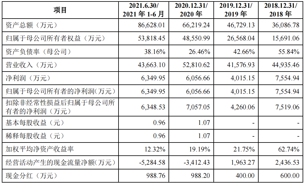 微信图片_20220805084404.png