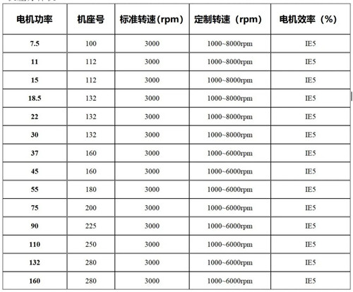 20220928652552.jpg 微信图片_20220928114141.jpg