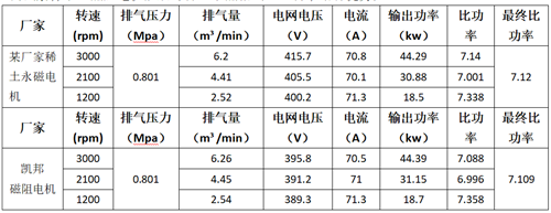 20220928878182.png 微信图片_20220928114144.png