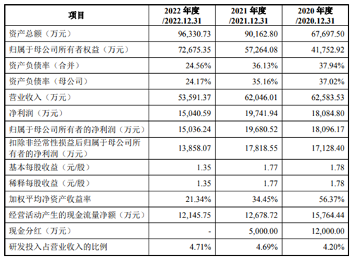 20230823737426.png 微信图片_20230823171214_2.png